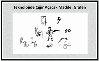 Teknolojide çığır açacak madde: Grafen